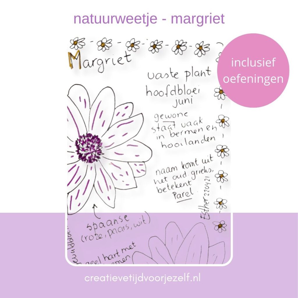Tuinlover: Margriet – weetjes, kijken & inspiratie uit de kunst
